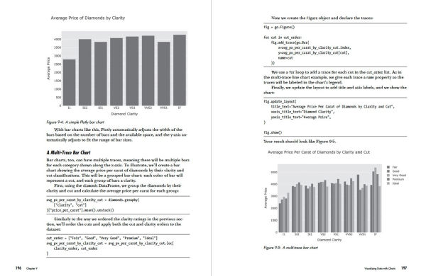 Python for Excel Users: Know Excel? You Can Learn Python