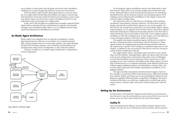 Data Engineering for Cybersecurity