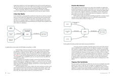 Alternative view 4 of Data Engineering for Cybersecurity