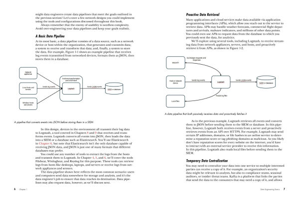 Data Engineering for Cybersecurity
