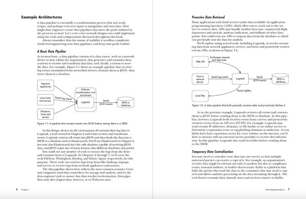Data Engineering for Cybersecurity
