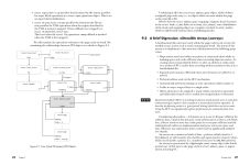 Alternative view 2 of The Linux Memory Manager