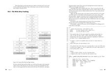 Alternative view 4 of The Linux Memory Manager