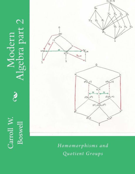 Modern Algebra part 2: Homomorphisms and Quotient Groups