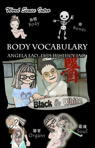 Word Sense Intro: Body Vocabulary!