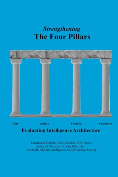 Strengthening The Four Pillars: Evaluating Intelligence Architecture