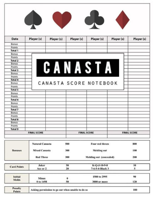 Canasta Score Notebook: Canasta Game Record Keeper Book Card, Sheet has ...