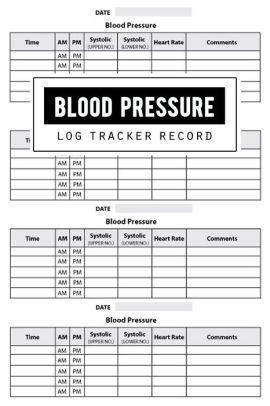 Daily Blood Pressure Monitoring Chart