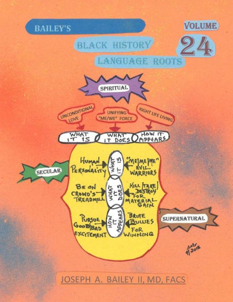 Bailey's Black History Language Roots Volume 24