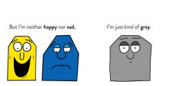 Alternative view 6 of I Feel... Meh