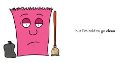 Alternative view 2 of I Feel... Angry