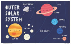 Alternative view 8 of My First 100 Space Words