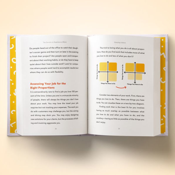 The Secrets to Happiness at Work: How to Choose and Create Purpose and Fulfillment in Your Work