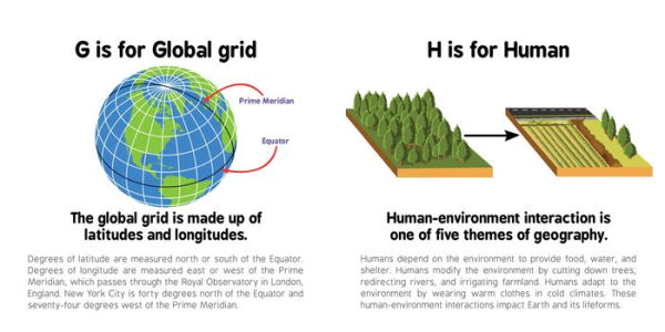 ABCs of Geography