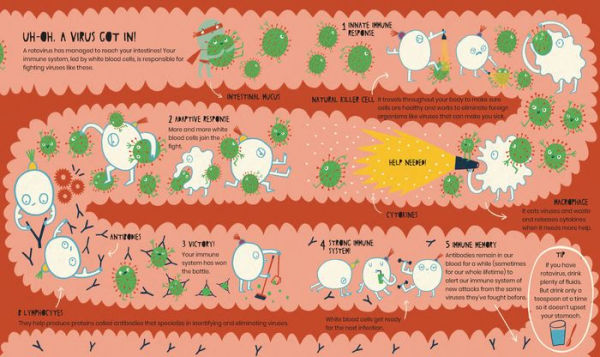 The Secret Life of Viruses: Incredible Science Facts about Germs, Vaccines, and What You Can Do to Stay Healthy