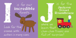 Alternative view 5 of ABCs of Minnesota