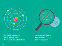 Alternative view 6 of Brainy Science Readers: Do You Know Quantum Physics?: Level 1 Beginner Reader