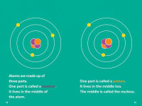 Alternative view 7 of Brainy Science Readers: Do You Know Quantum Physics?: Level 1 Beginner Reader