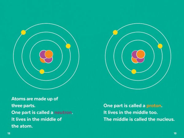 Brainy Science Readers: Do You Know Quantum Physics?: Level 1 Beginner Reader
