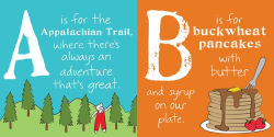Alternative view 3 of ABCs of West Virginia