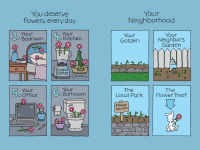 Alternative view 4 of 100 Ways to Love You