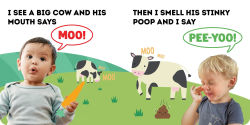 Alternative view 7 of I Can Say Moo!