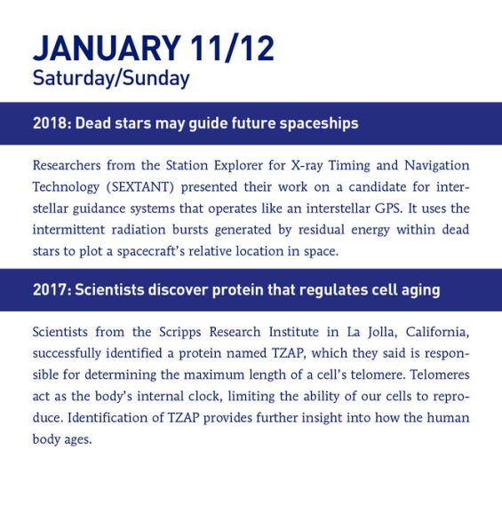 2025 This Day in Science Boxed Calendar