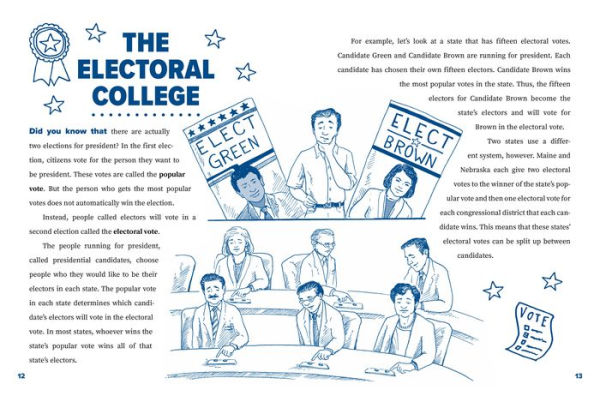 Presidential Elections and Other Cool Facts: Understanding How Our Country Picks Its President