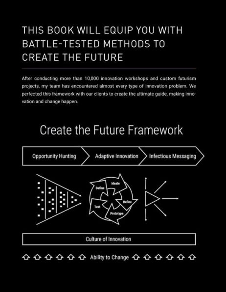 Create the Future + The Innovation Handbook: Tactics for Disruptive Thinking