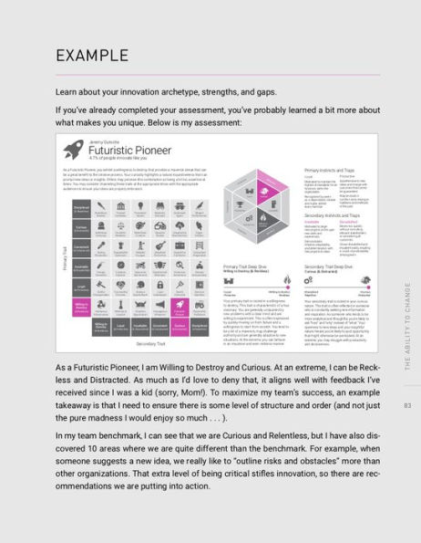 Create the Future + The Innovation Handbook: Tactics for Disruptive Thinking