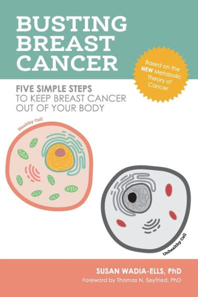 Busting Breast Cancer: Five Simple Steps to Keep Breast Cancer Out of Your Body