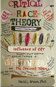 Title: Critical Race Theory: A Doctrine of Devils That Is Captivating the Minds of Americans, Author: David L. Brown