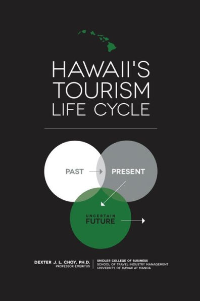 Hawaii's Tourism Life Cycle: Past, Present, Uncertain Future