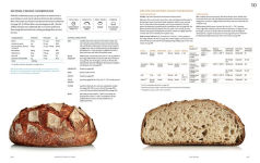 Alternative view 15 of Modernist Bread at Home