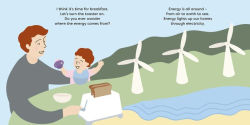 Alternative view 2 of Clean Energy