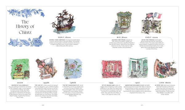 Modern Floral: Timeless Interiors Inspired by Nature