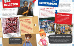 Alternative view 2 of New Zealand