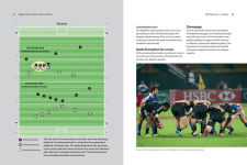 Alternative view 2 of Rugby Sevens: Skills, Tactics and Rules