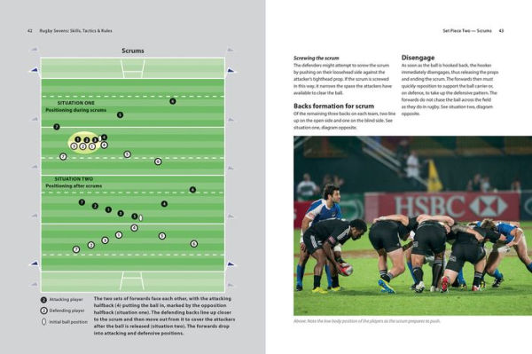 Rugby Sevens: Skills, Tactics and Rules