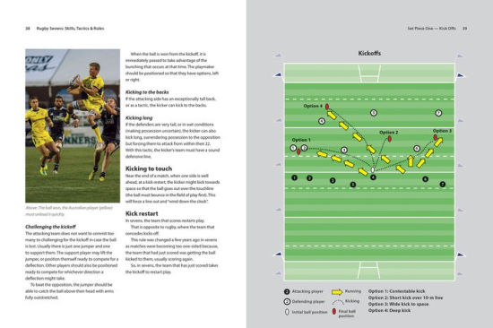 rugby-sevens-skills-tactics-and-rules-by-john-mckittrick-tony