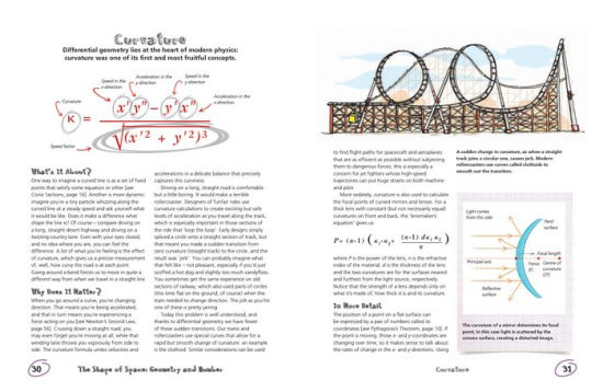 The Secret Life of Equations: The 50 Greatest Equations and How They Work