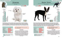 Alternative view 3 of Every Dog: A Book of Over 450 Breeds