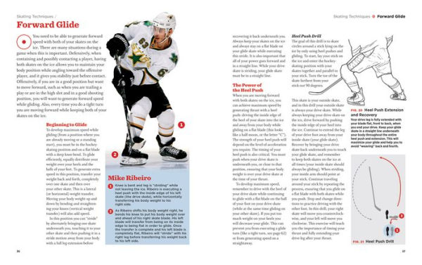 Play Better Hockey: The Essential Skills for Player Development