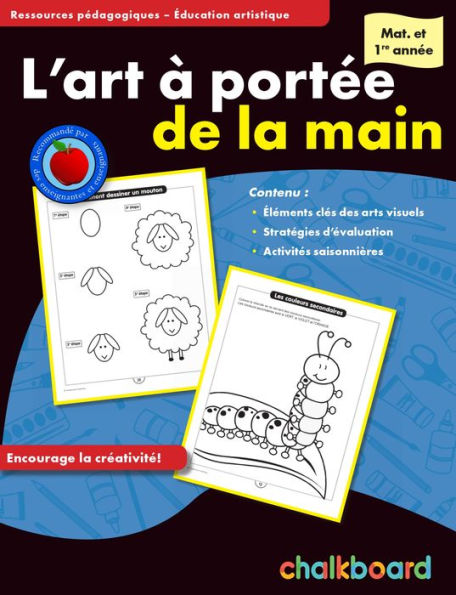 L'Art ï¿½ Portï¿½e De La Main Mat. Et 1Re