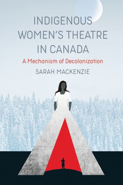 Indigenous Women's Theatre Canada: A Mechanism of Decolonization