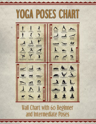 Yoga Pose Chart Poster