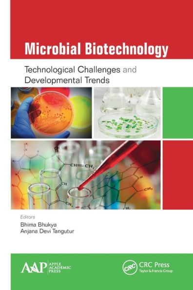 Microbial Biotechnology: Technological Challenges and Developmental Trends