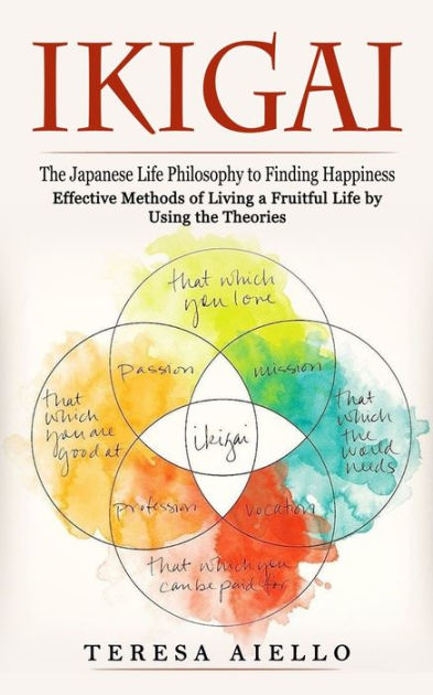 Ikigai: The Japanese Life Philosophy to Finding Happiness (Effective ...