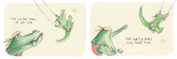 Alternative view 7 of What Does Little Crocodile Say At the Beach?