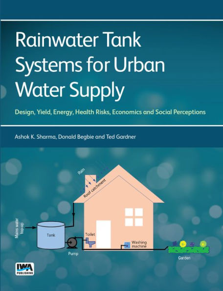 Rainwater Tank Systems for Urban Water Supply : Design, Yield, Energy, Health Risks, Economics and Social Perceptions